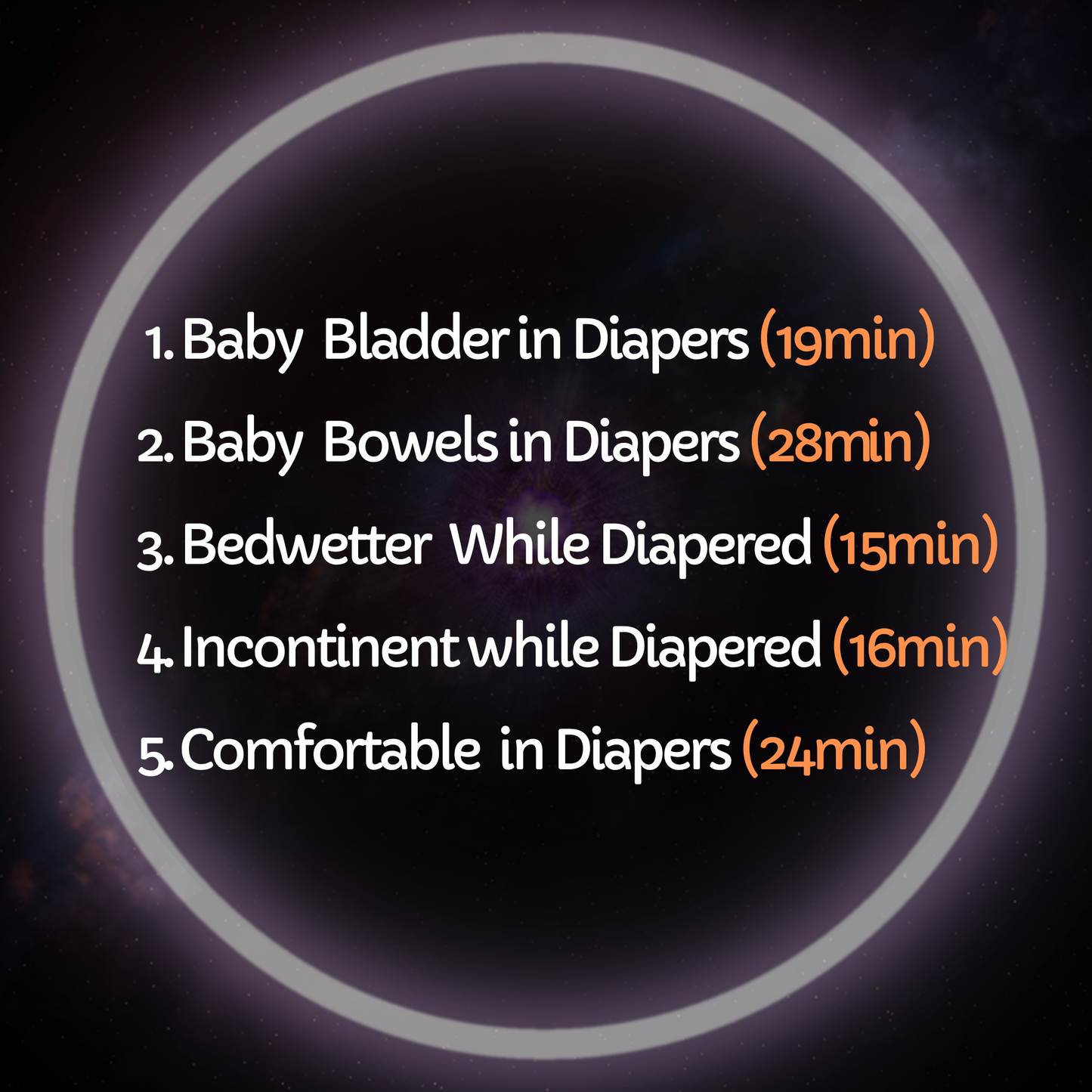 Diapered Incontinence ABDL Hypnosis Bundle